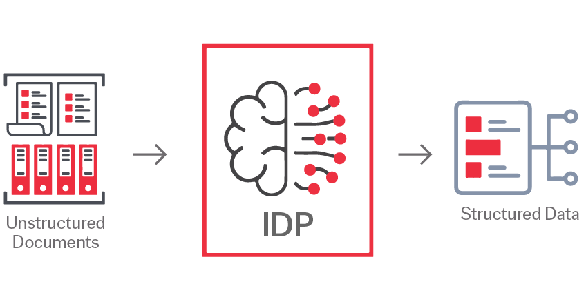 Intelligent Document Processing with AI Agent and OCR on Azure